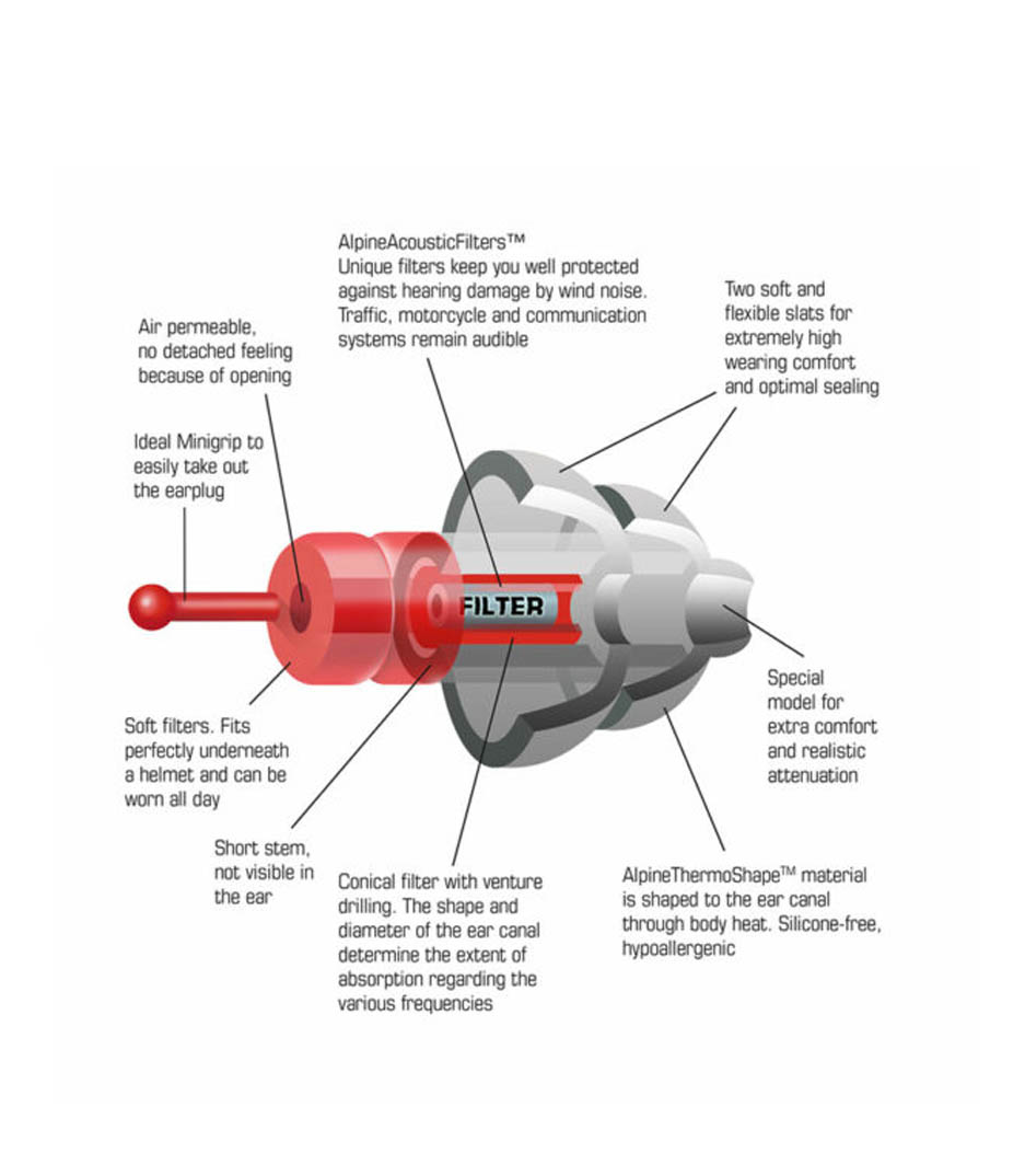 11123112 Alpine Motosafe Pro - 111.23.112 - Melody House Dubai, UAE