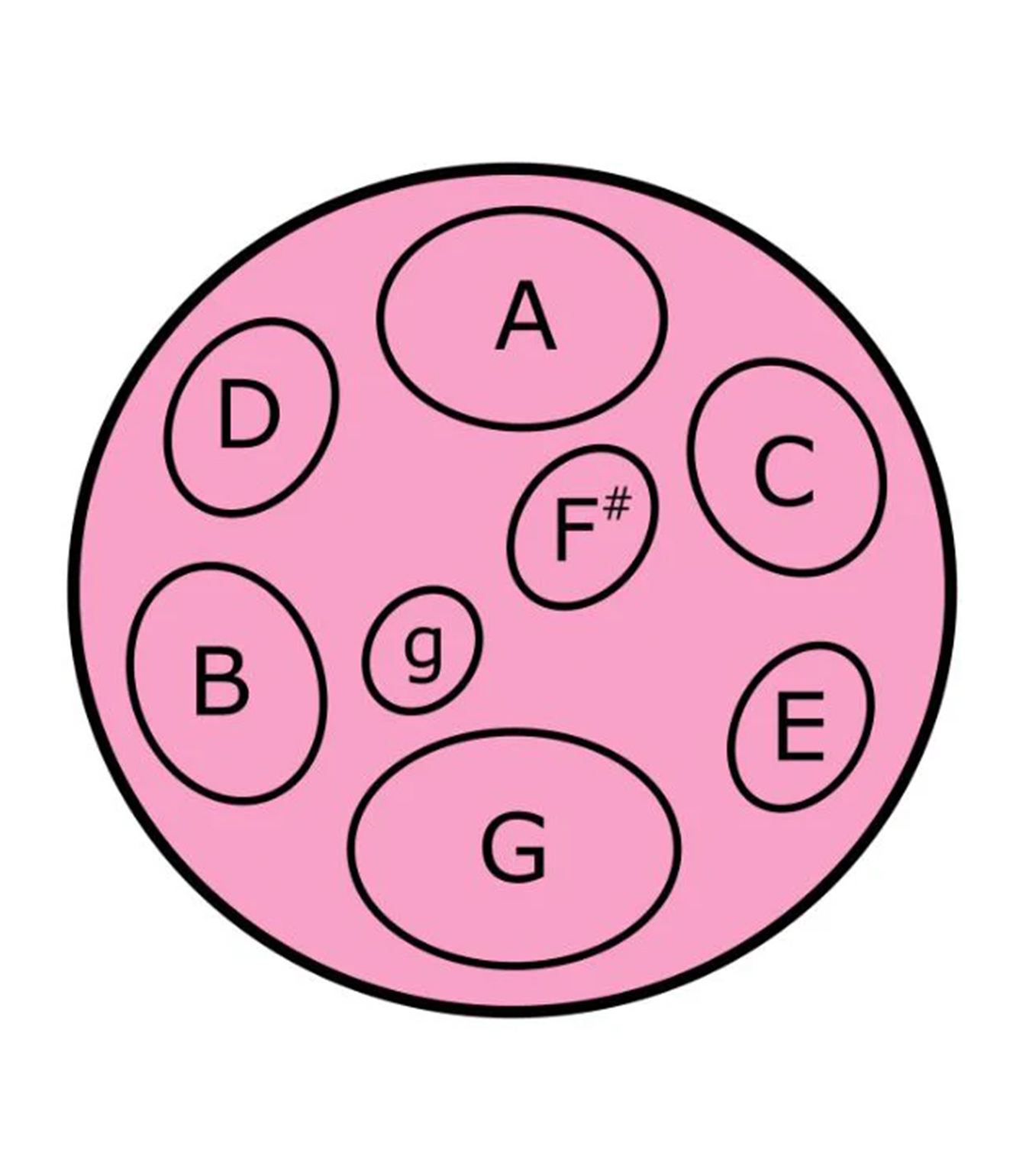 JJ3050 - JJ3050-PK - Melody House Dubai, UAE