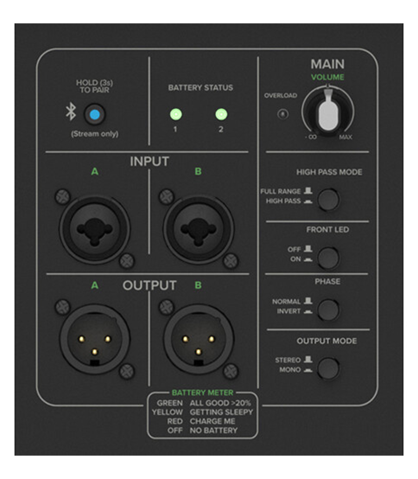 Buy Online ThumpSub GO - Mackie 